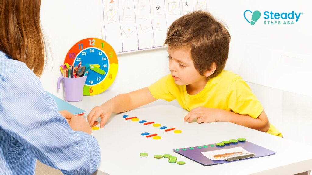 Implement Fluency-Based Instruction