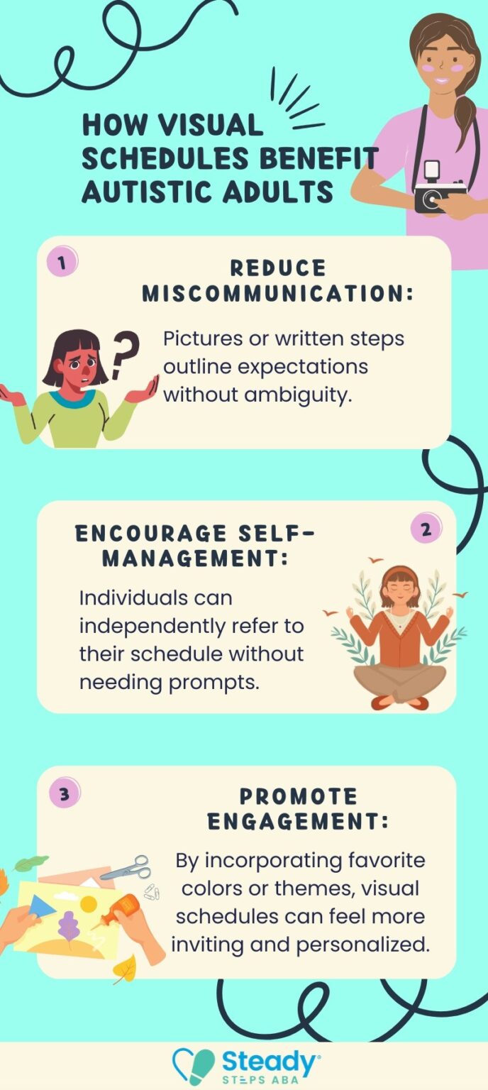 Autism Regular Routines Examples Routines for Autistic Adults: Tips, Benefits, and Examples - Steady ...