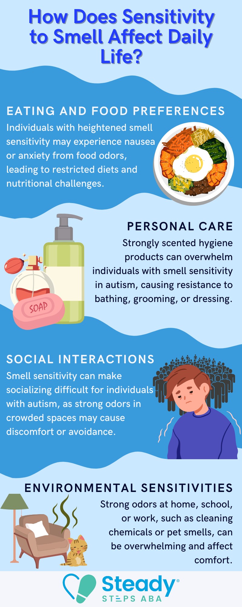 sensitivity to smell autism