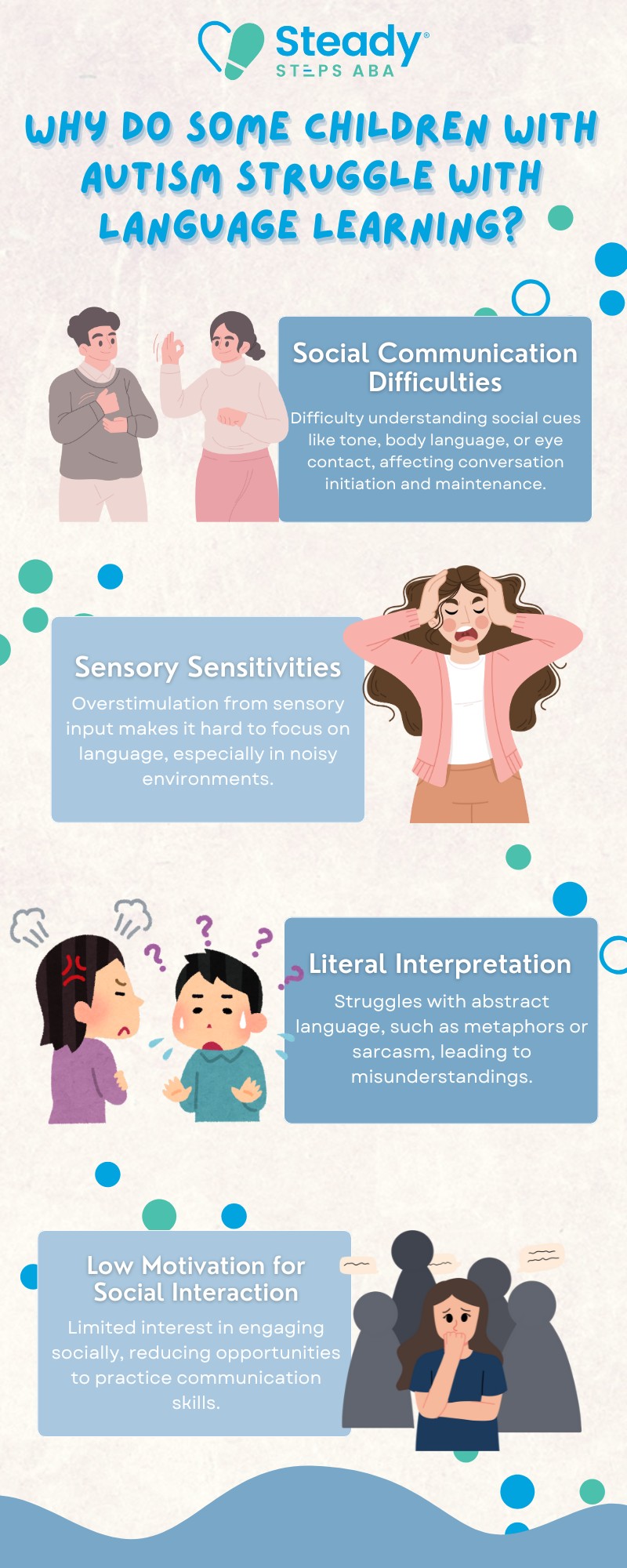 autism language learning