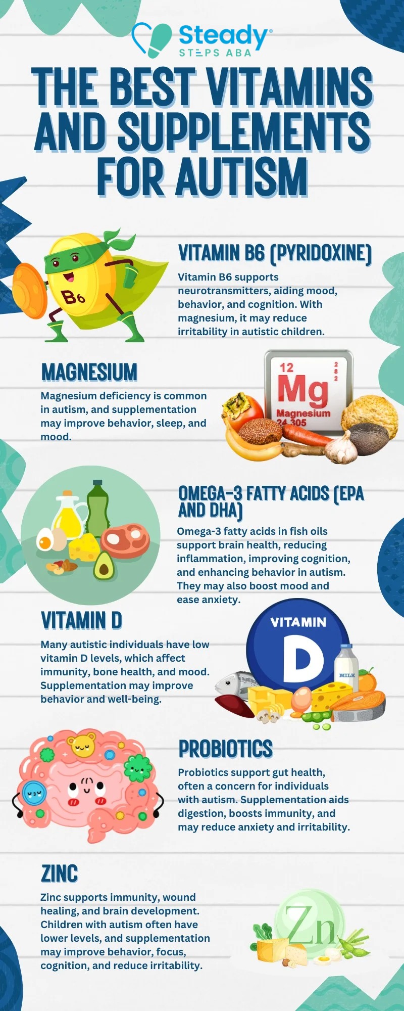 vitamins for autistic adults