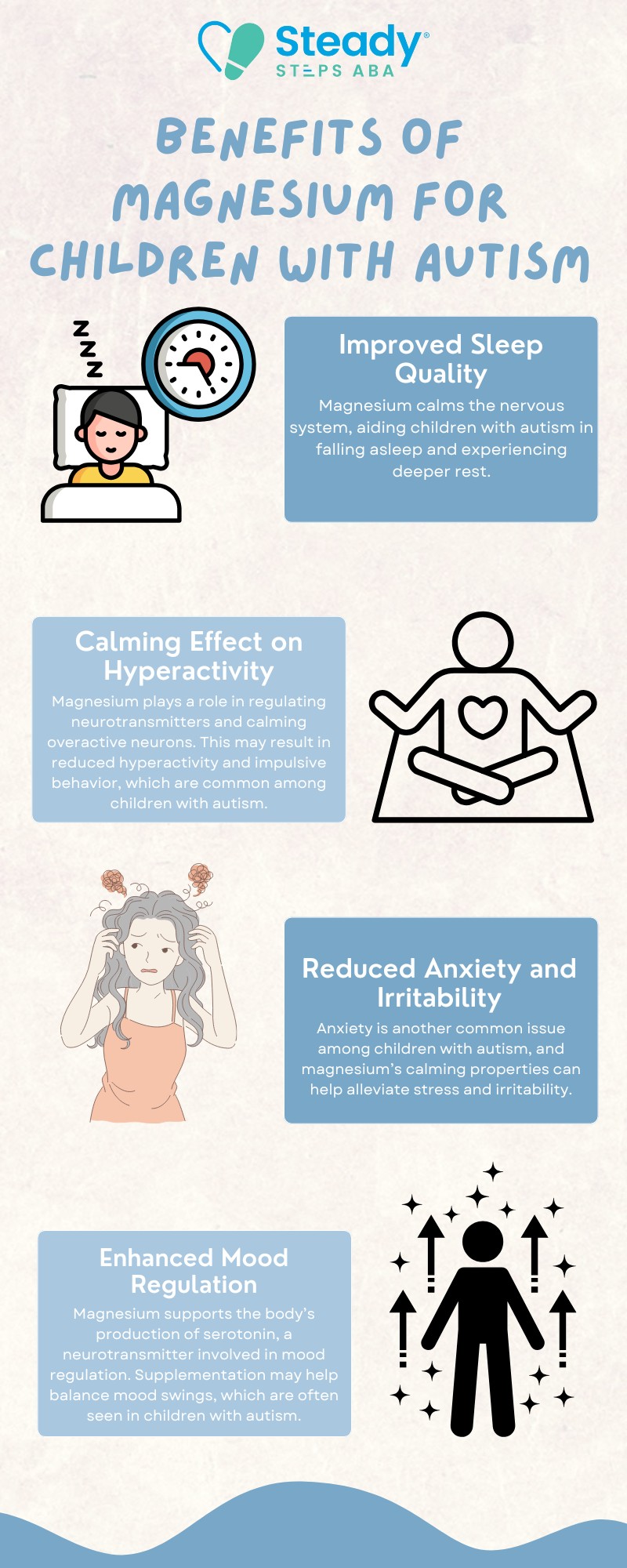 magnesium autism dosage