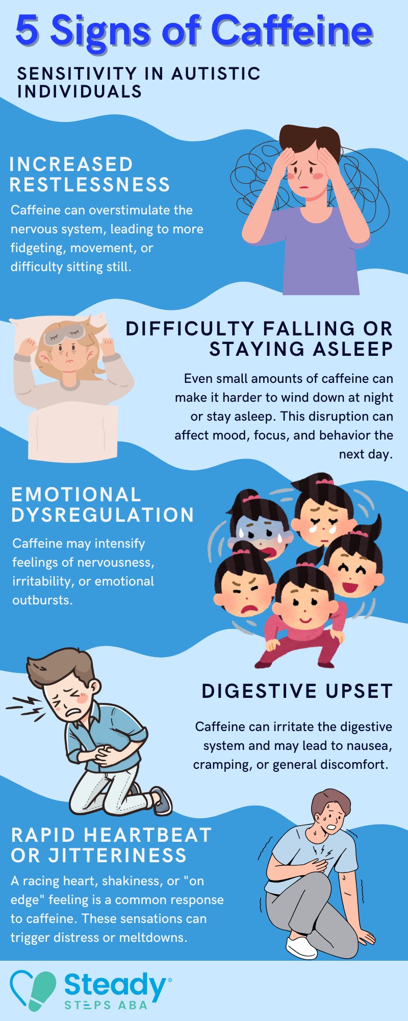 autism and caffeine sensitivity