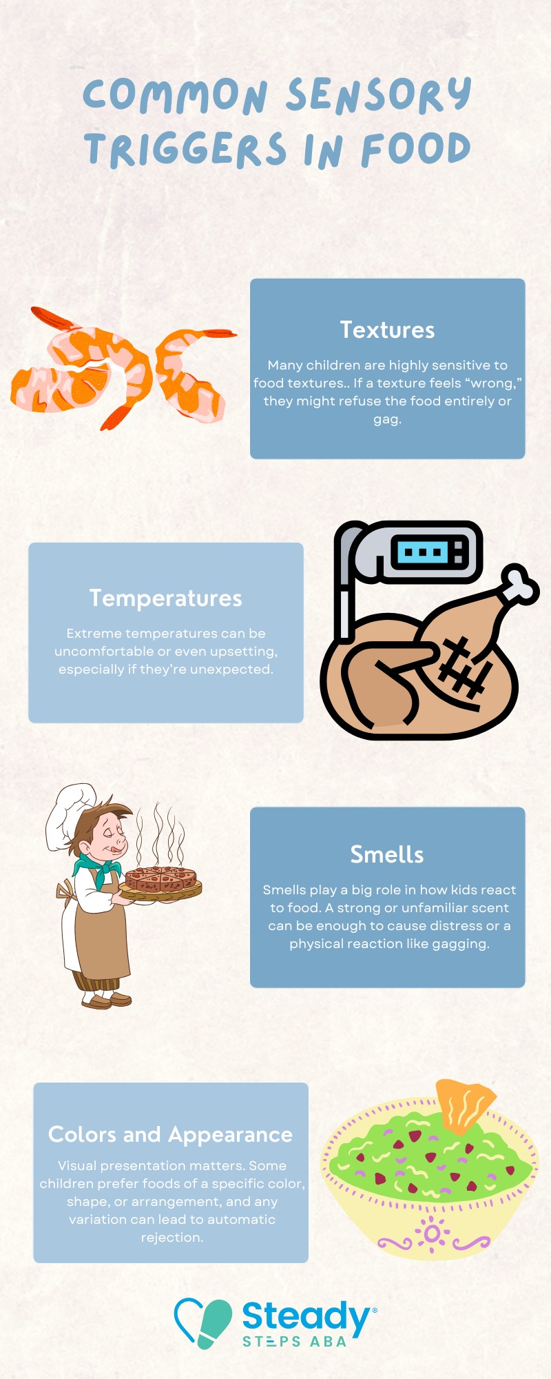food aversions in autism