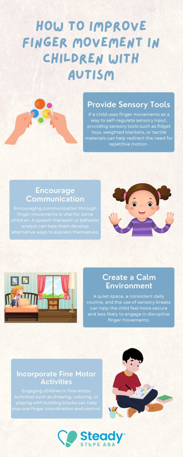 What Finger Movements Can Tell Us About Autism - Steady Steps ABA