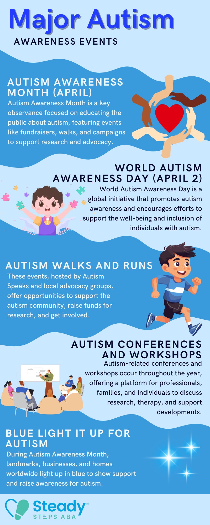 autism awareness