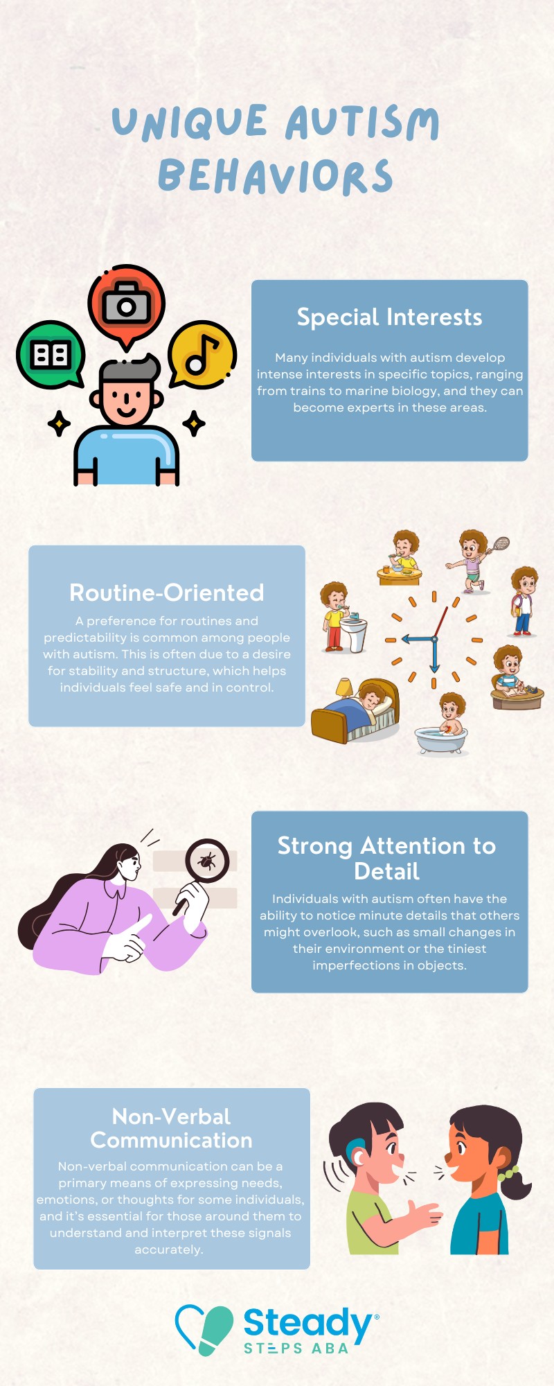 fun facts about autism