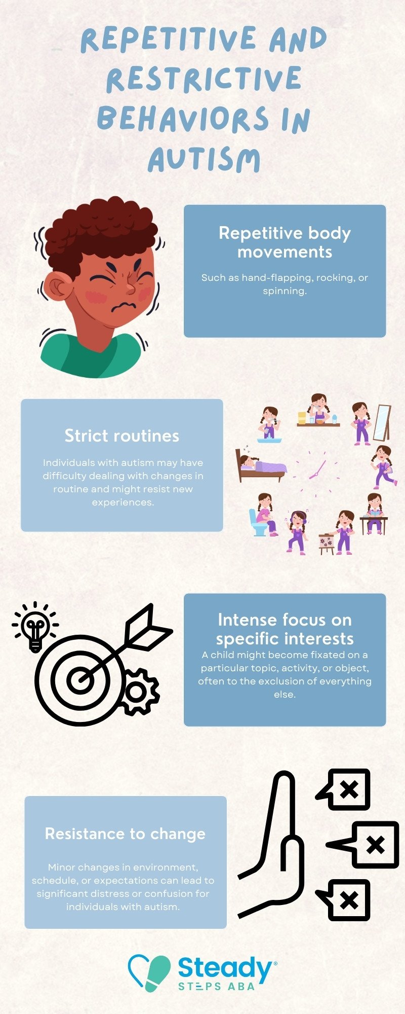 autism or autism spectrum disorder