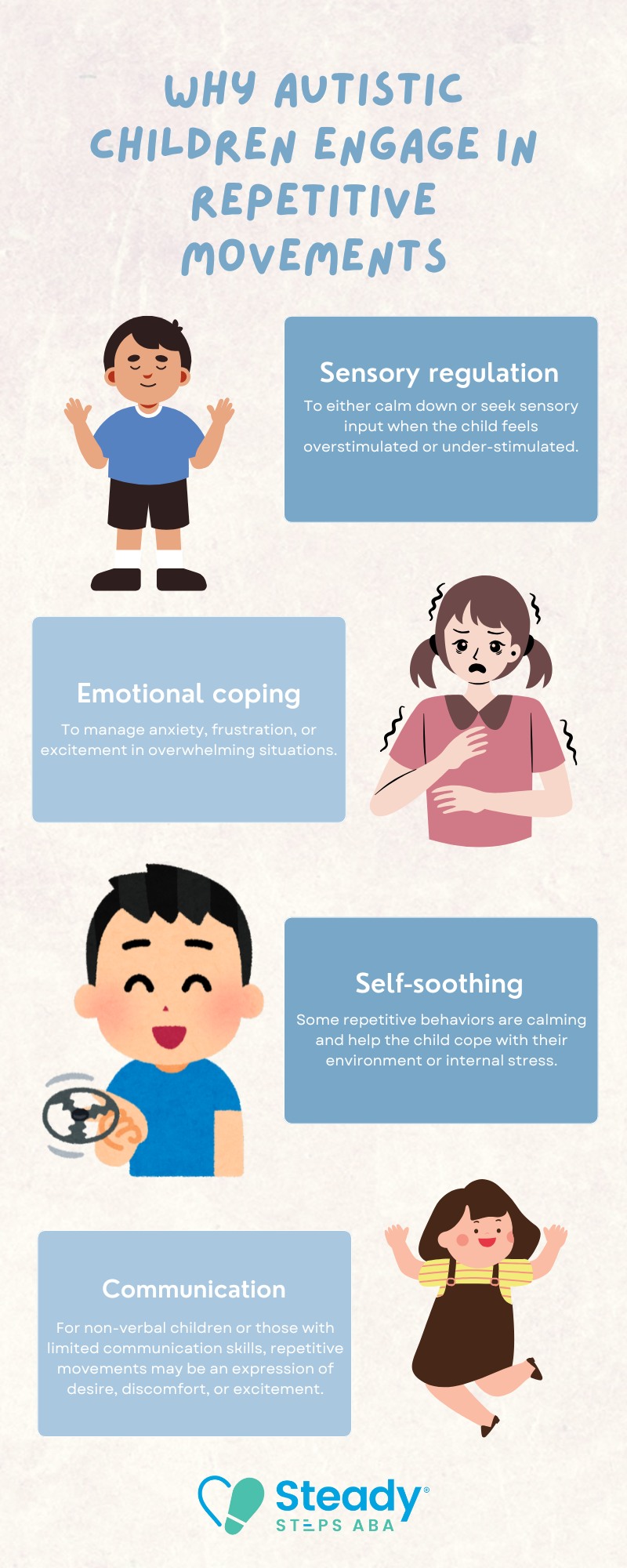 repetitive movements in autism