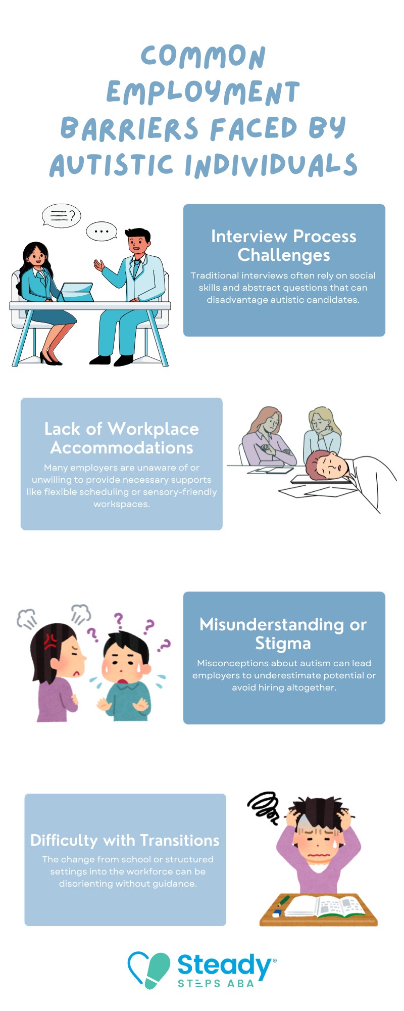 employment for autistic individuals