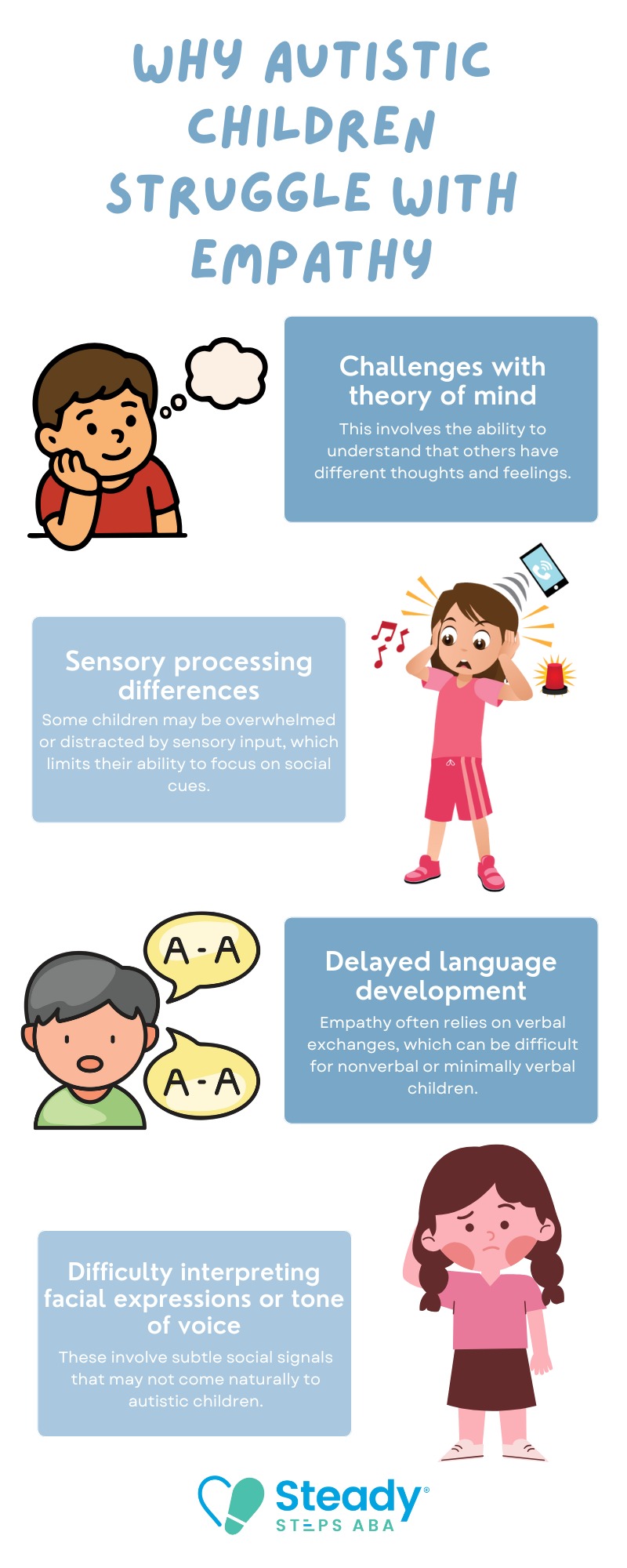 teaching empathy in autism