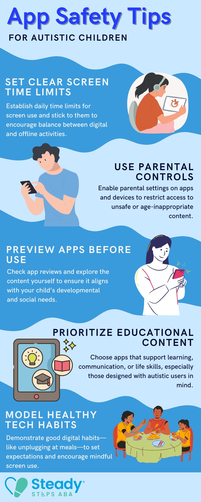 apps for autistic students