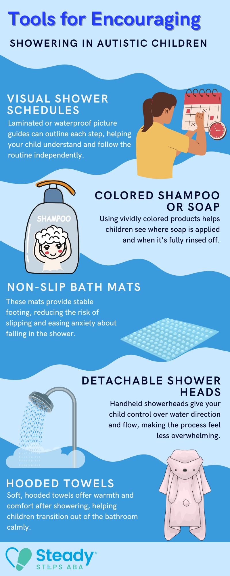 tools for encouraging Showering in Autistic Children