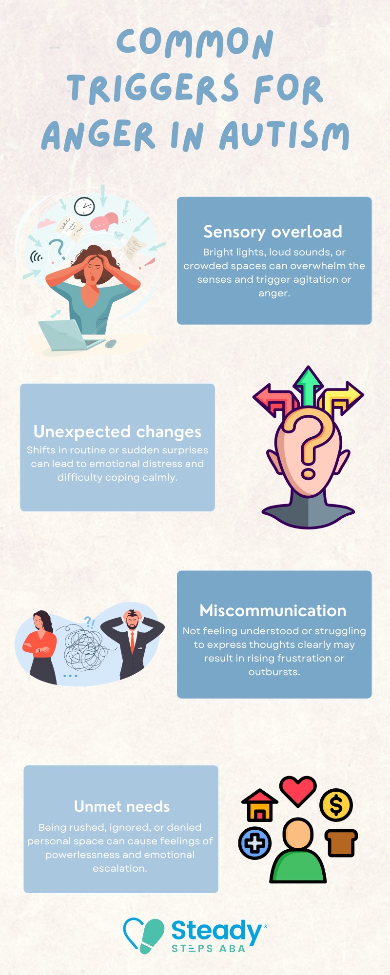 anger management techniques for autism