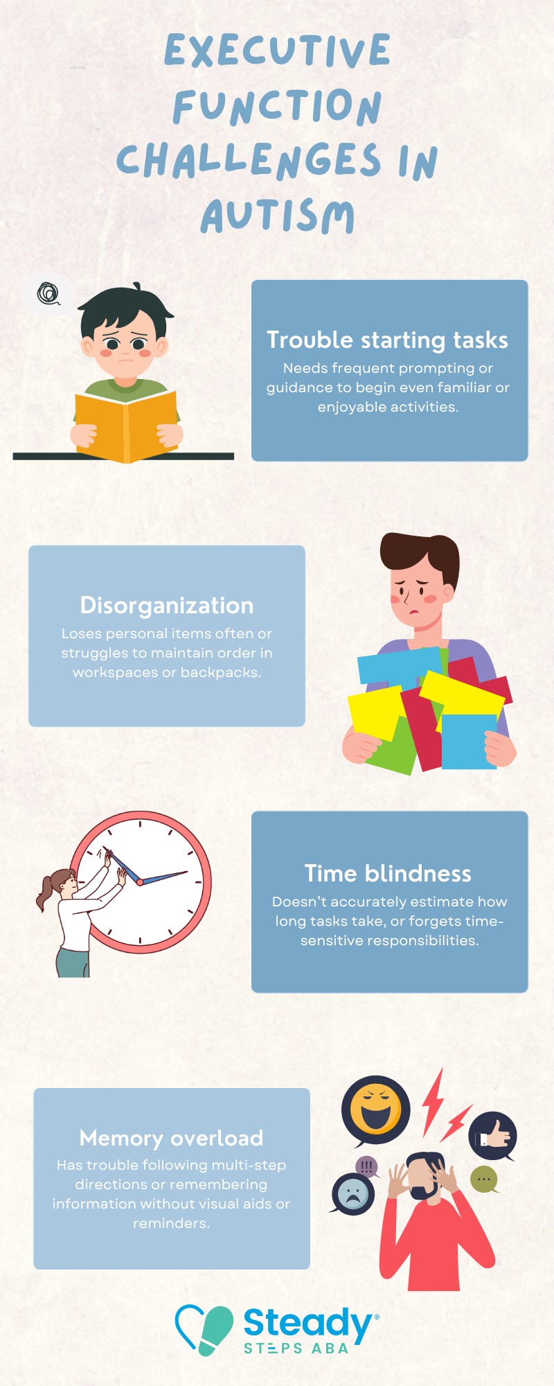 autism and organizational skills