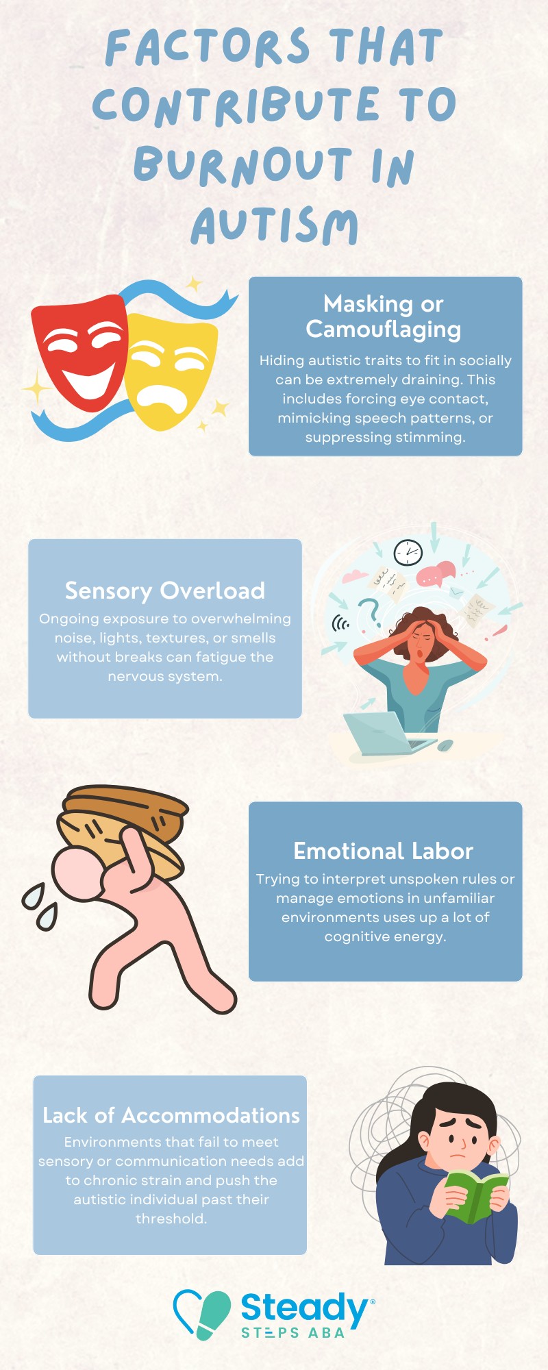 autism burnout signs