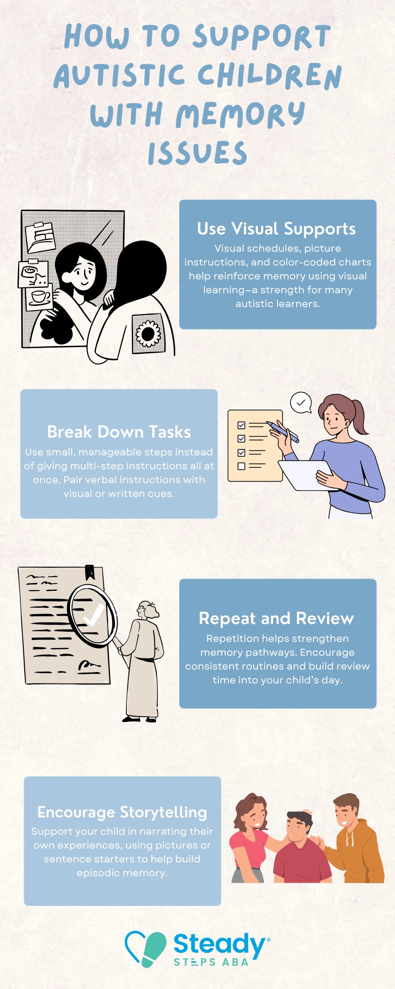 autism and memory issues