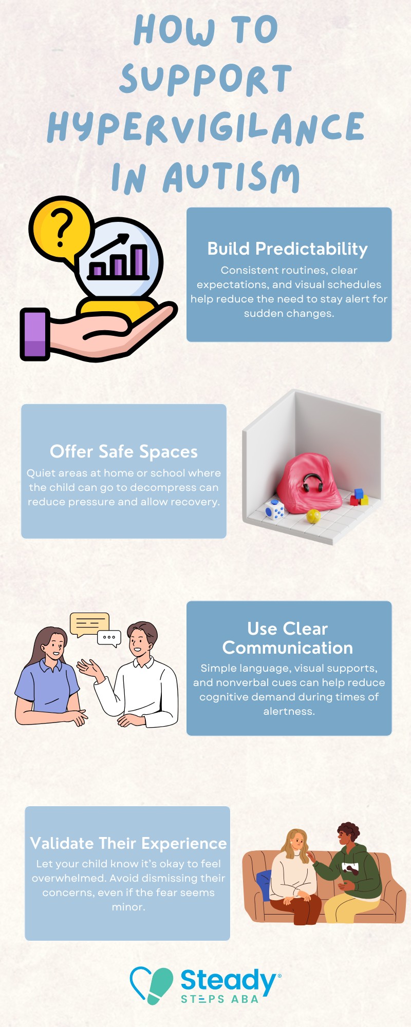 hypervigilance in autism
